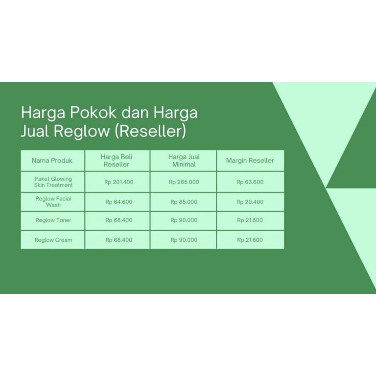 PAKET DAFTAR RESELLER REGLOW SKINCARE AGEN REGLOW RESELLER REGLOW OFFICIAL RESMI BERGARANSI BANYAK BONUSNYA