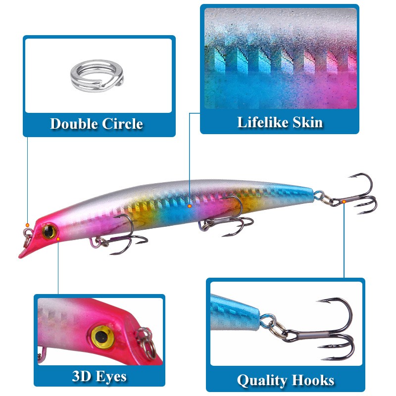 SYFISHING 1Pcs Big Popper Umpan Bentuk Ikan Kecil 12.5cm/14g Untuk Memancing Ikan Bass Minnow Fishing Lure Bait Floating