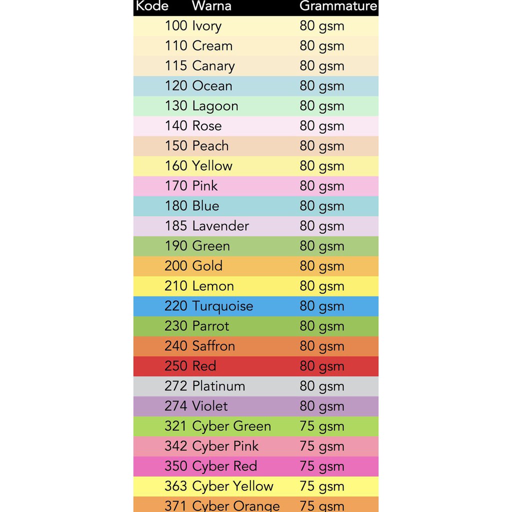 

PaperFine Color A4 80 gr 20 sheet IT 100 - 371 ( 1 Set - 20 Lembar )