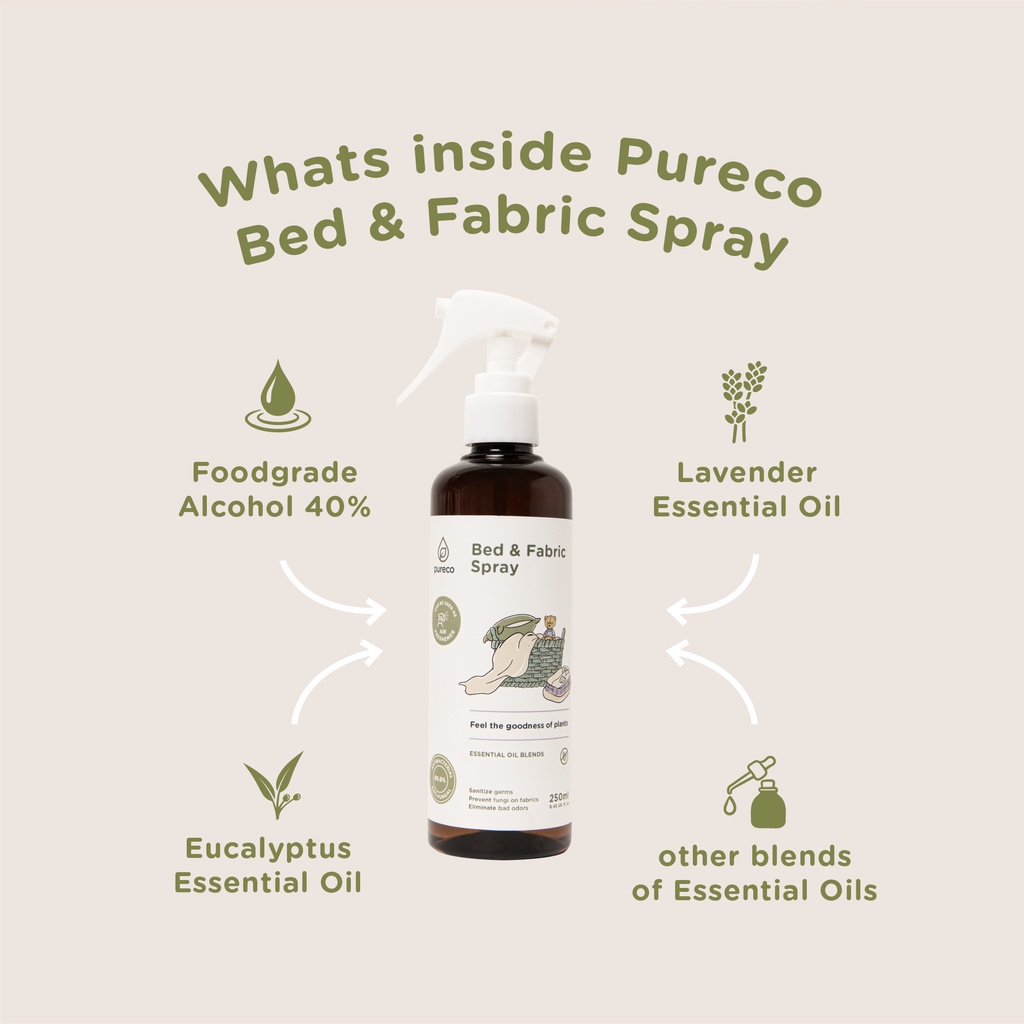 Pureco Bed &amp; Fabric Spray - 60 ml &amp; 250 ml