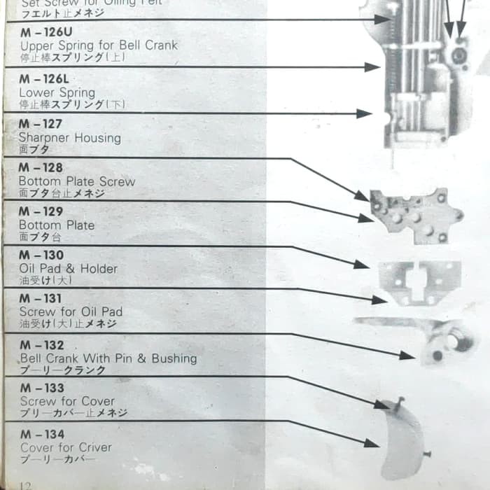 M-130 Busa Pelindung Gear Mesin Potong Tegak KM