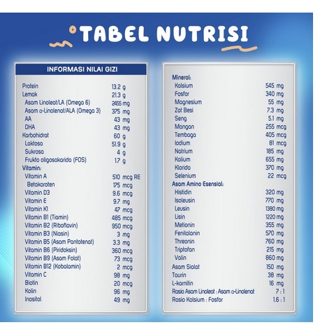 Frisian Baby Tahap 1 Usia 0-6 Bulan  Tahap 2 Usia 6-12 Bulan 750 Gr PRIMAMIL