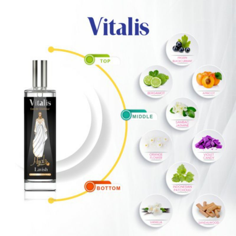 VITALIS EAU DE PARFUM GLAMOUR HIJAB 100ML ~ ORIGINAL 100%VITALIS EAU DE PARFUM GLAMOUR HIJAB 100ML ~ ORIGINAL 100%