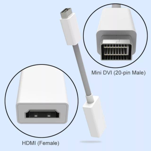 CONVERTER MINI DVI TO HDMI FEMALE
