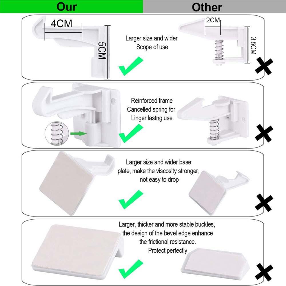 Lanfy Child Proofing Cabinet Locks White Black Lemari Pengaman Laci Pengencang Kulkas