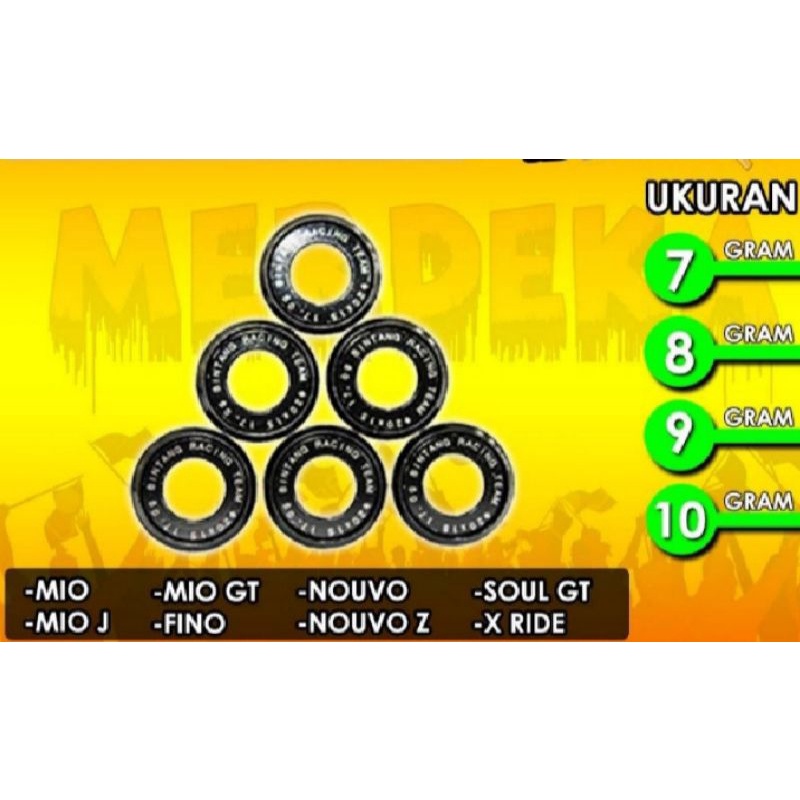 ROLLER BRT MIO SPORTY, SMILE, SOUL, NUVO