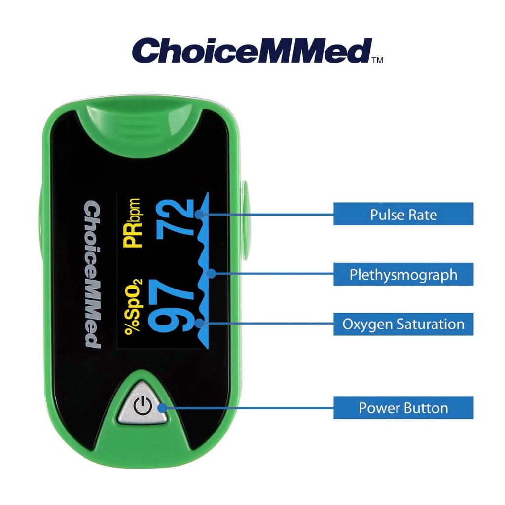 Choicemmed Fingertip Pulse Oximeter MD300C26 - Alat Ukur Kadar Oksigen