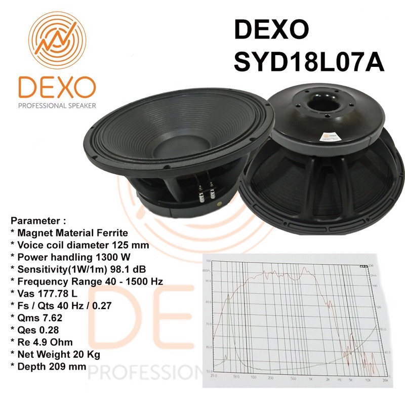 DEXO 18 INCH SYD18L07A VC 5”