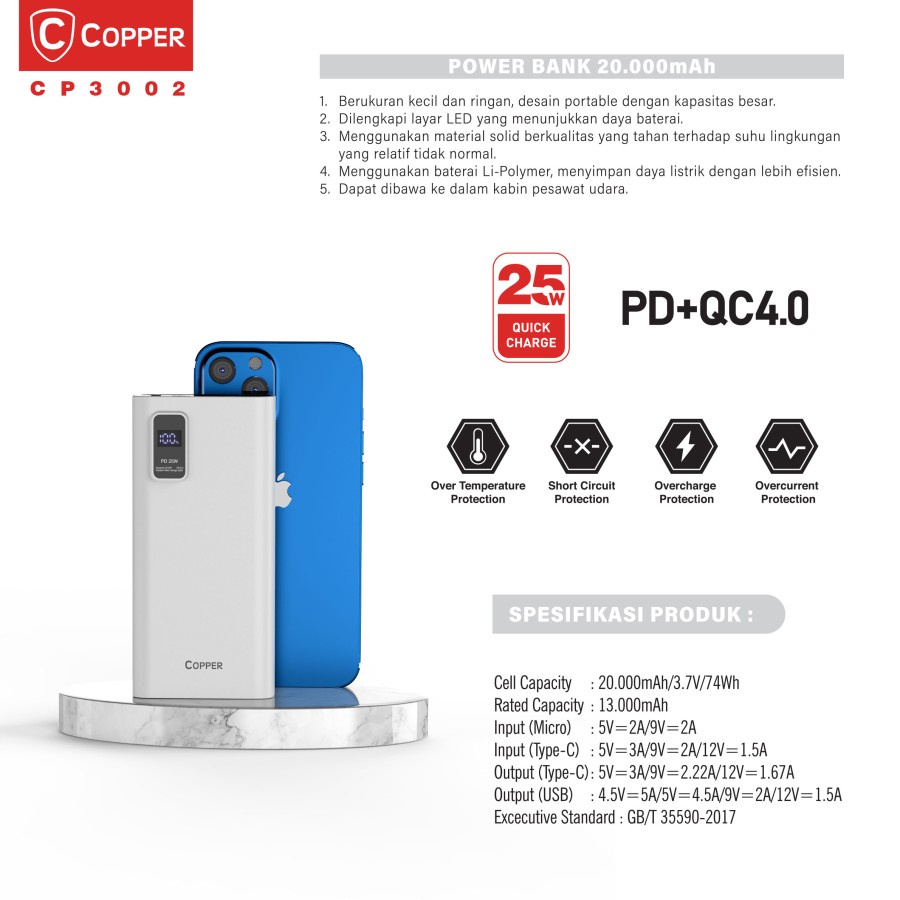COPPER Powerbank Led 20000 Mah - CP3002 (22.5W Power Delivery Qc 4.0 )
