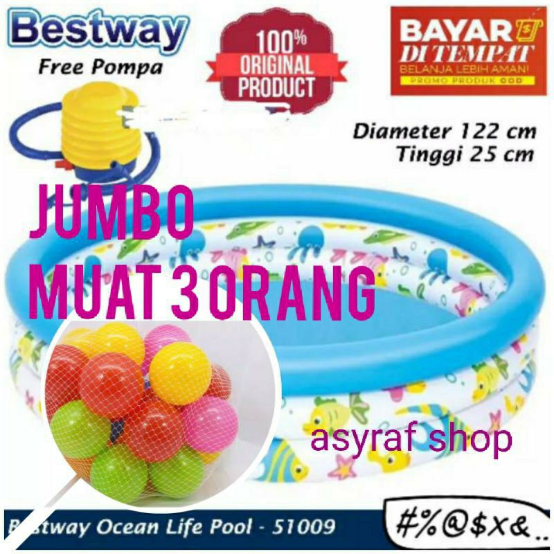 KOLAM BERENANG ANAK JUMBO/KOLAM RENANG