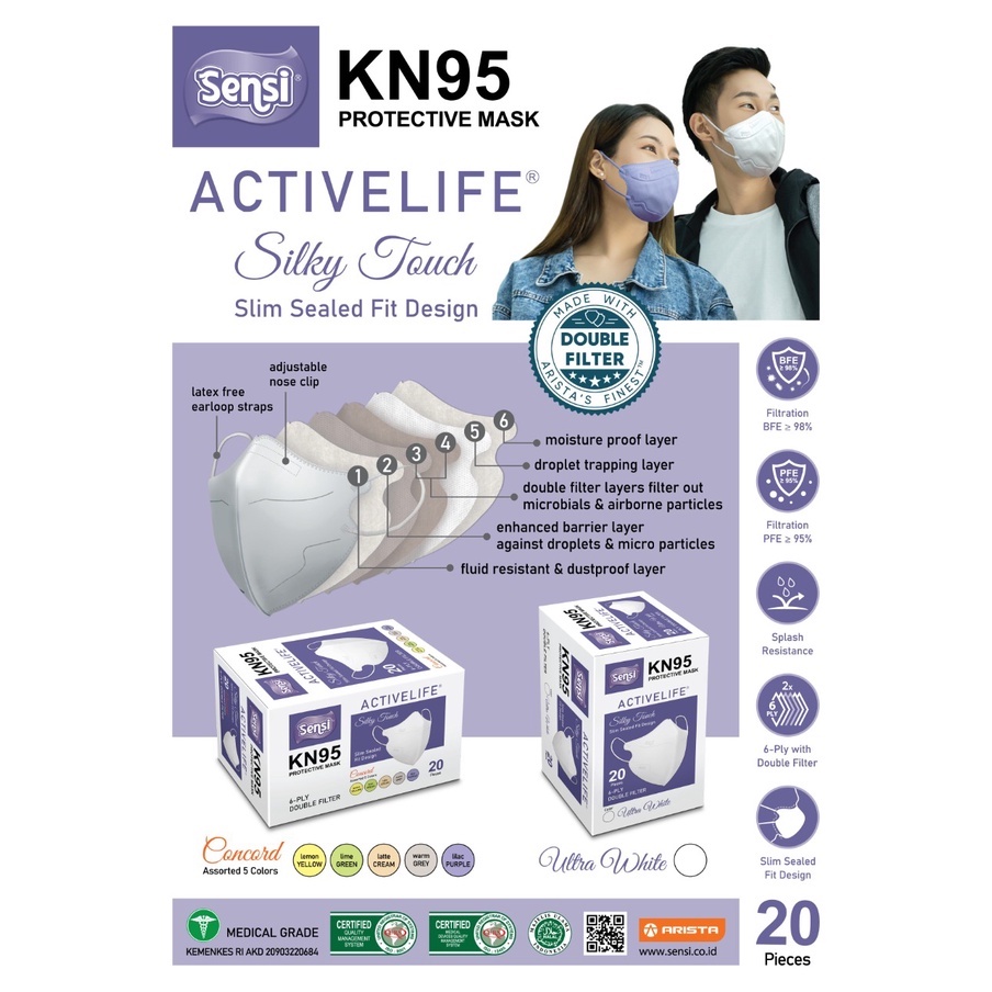 Masker sensi KN95 Terbaru