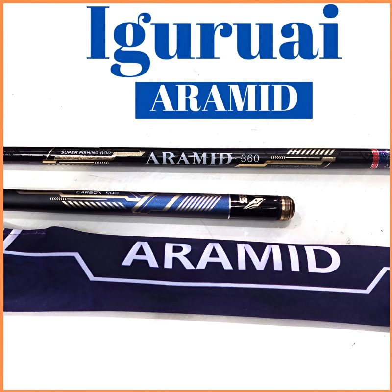 JORAN TEGEK IGURUAI ARAMID