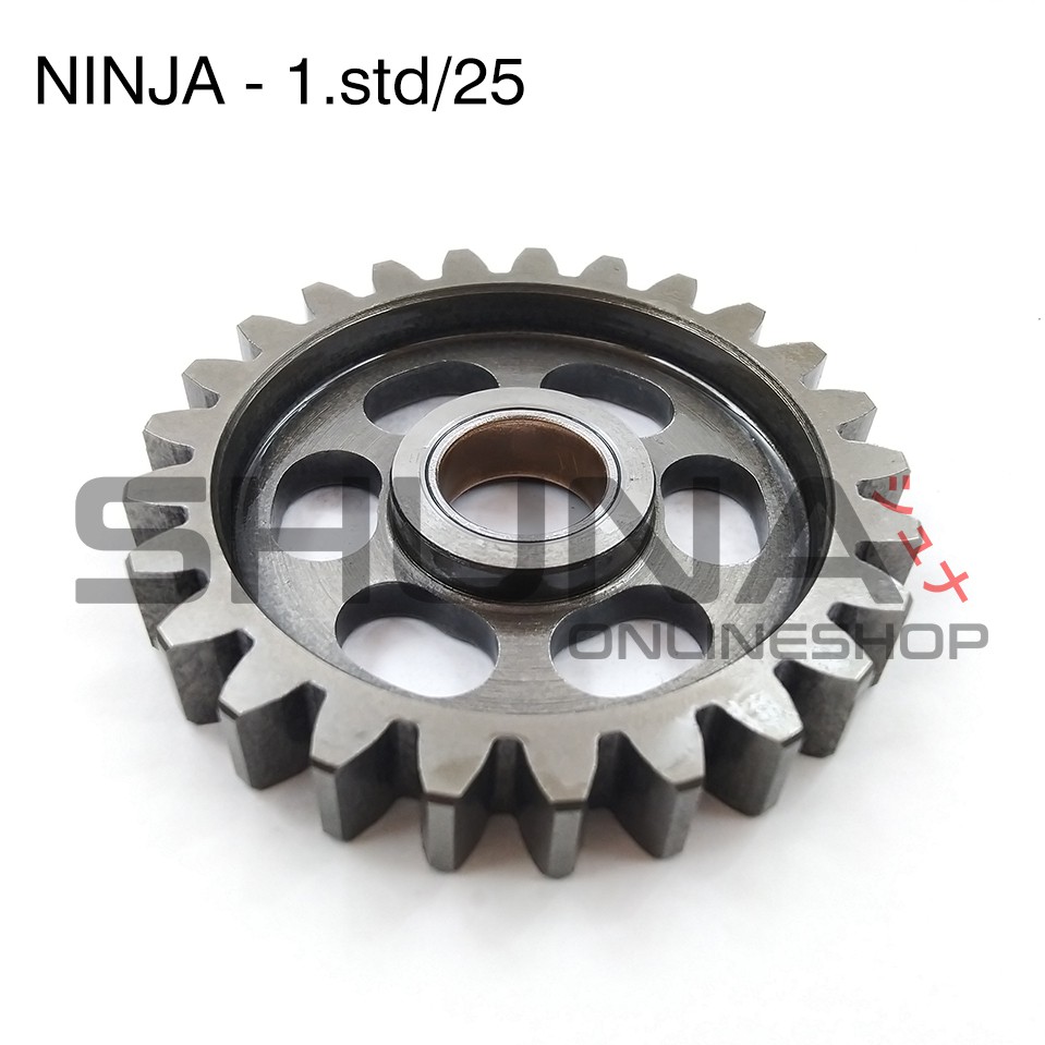 Rasio ninja gigi 1 mata 24 25 26