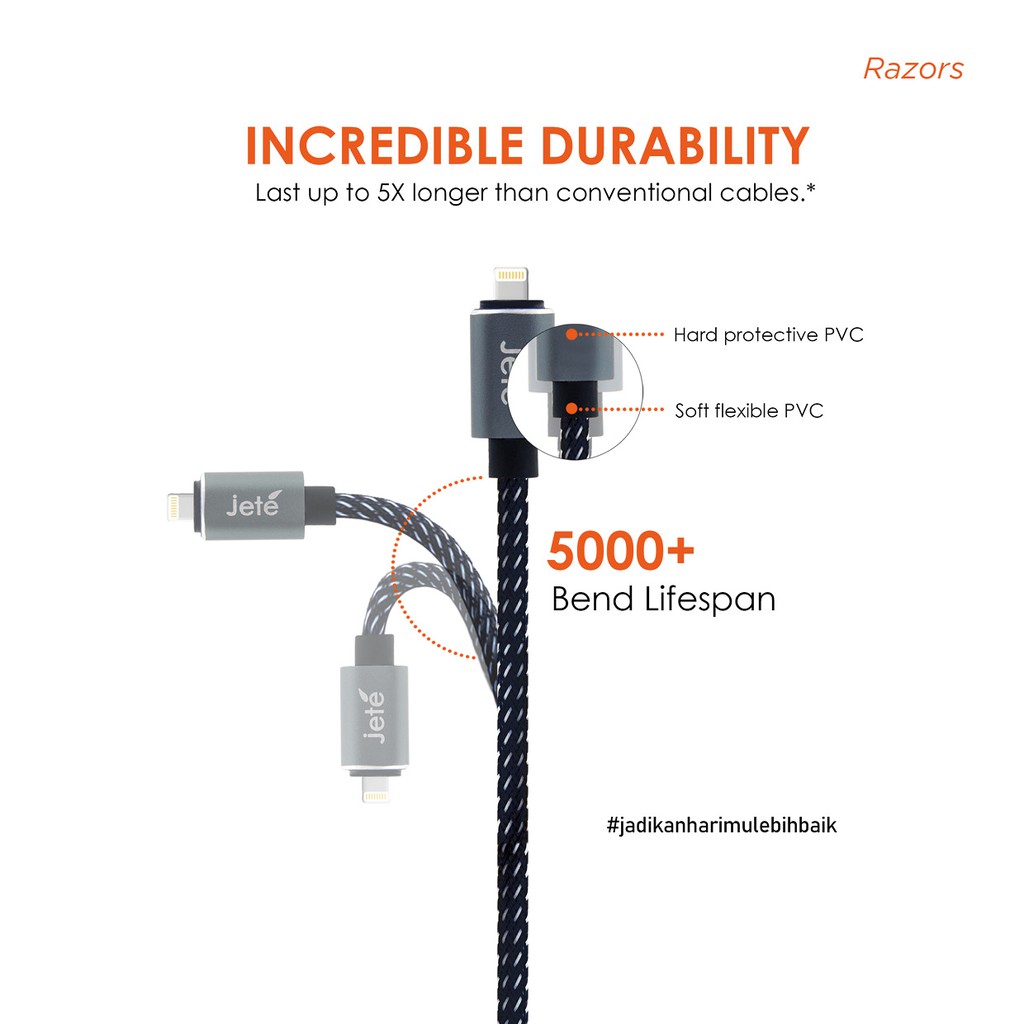 Kabel USB Micro Fast Charging JETE Razors Original - Garansi Resmi 2 Tahun