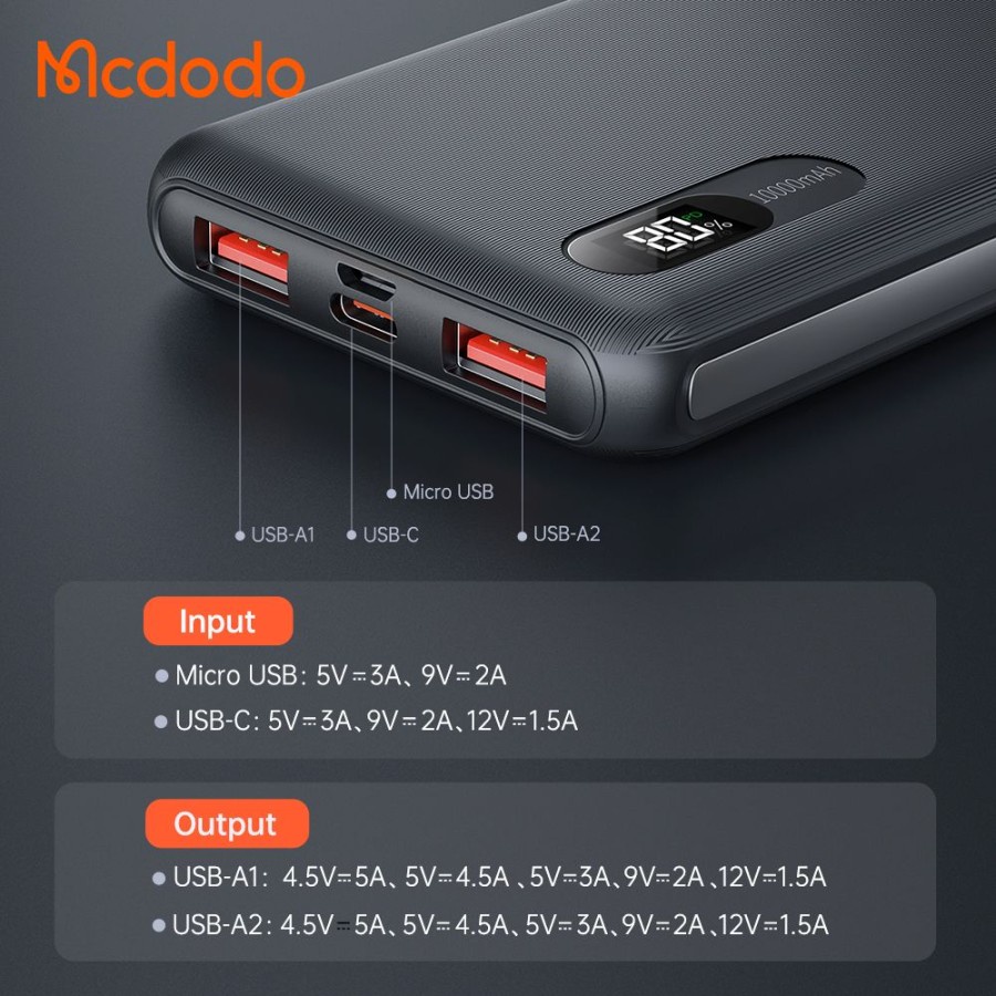 Mcdodo Powerbank 22.5W PD Fast Charging 10.000mAh MC-6041