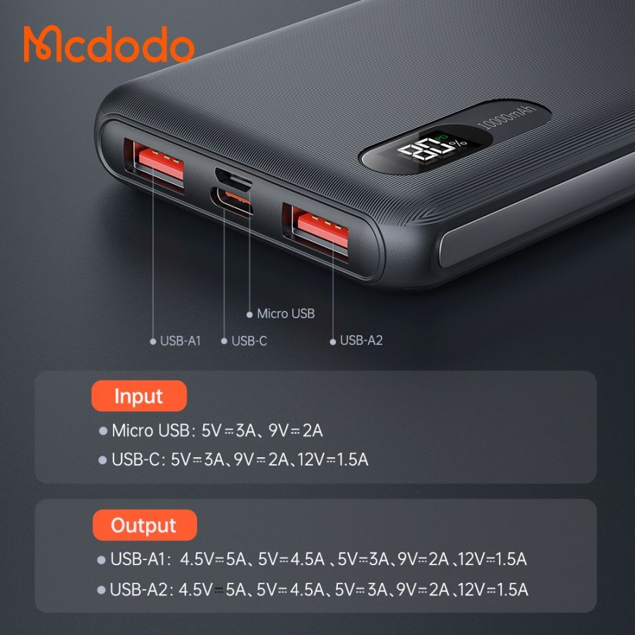 Mcdodo Powerbank 22.5W PD Fast Charging 10.000mAh MC-6041