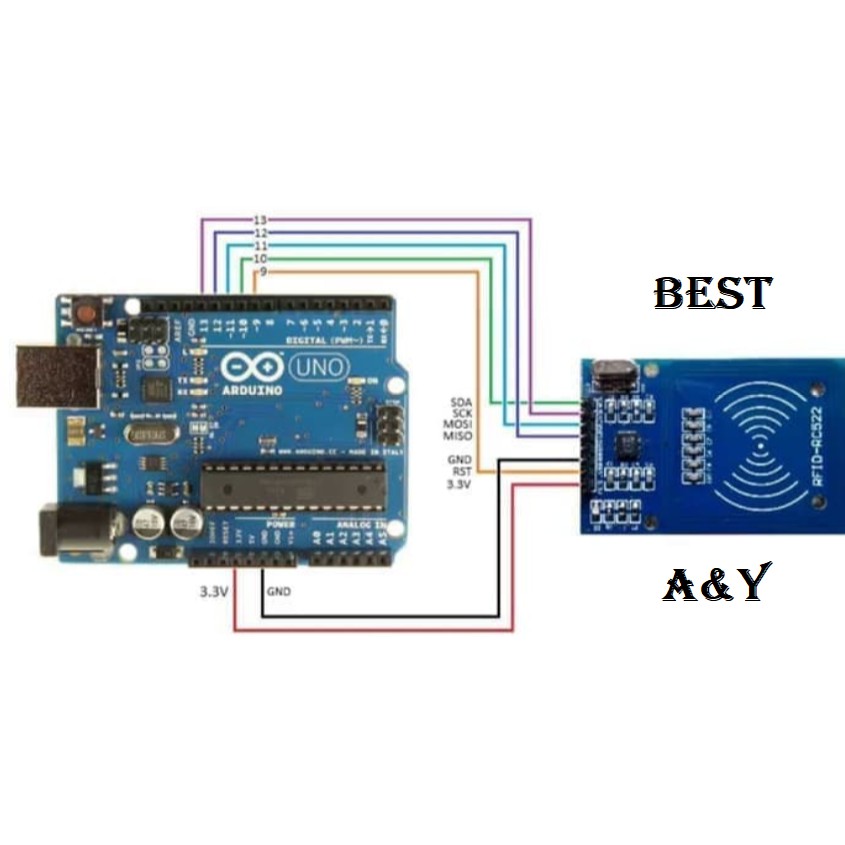 RFID Kit MFRC-522 RC522 IC Card Reader Writer Module for Arduino