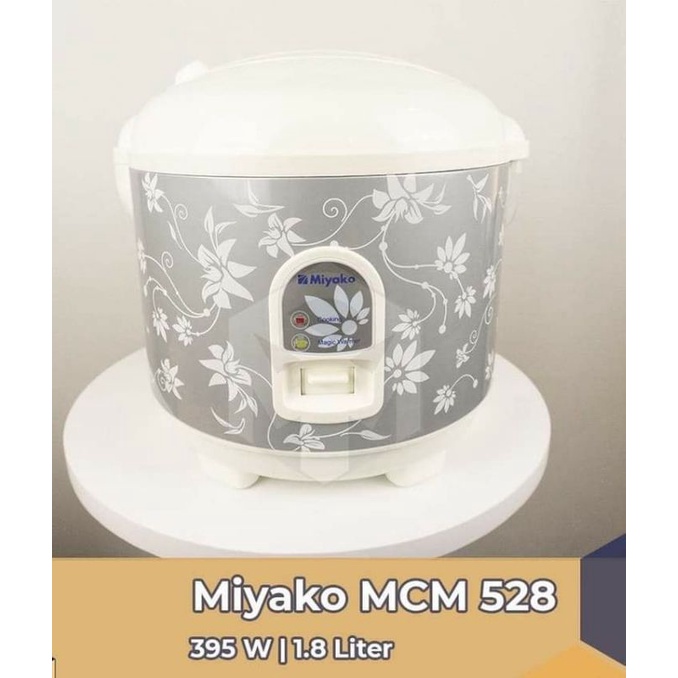 

MagicomMiyako