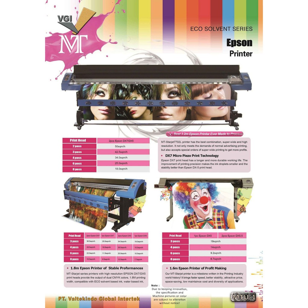 Mesin Printing Digital Untuk Spanduk