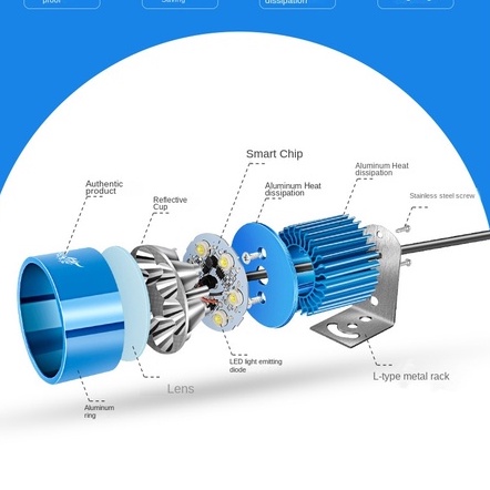 Lampu Depan Motor led Super Terang 12V-85V Bahan Aluminum Alloy