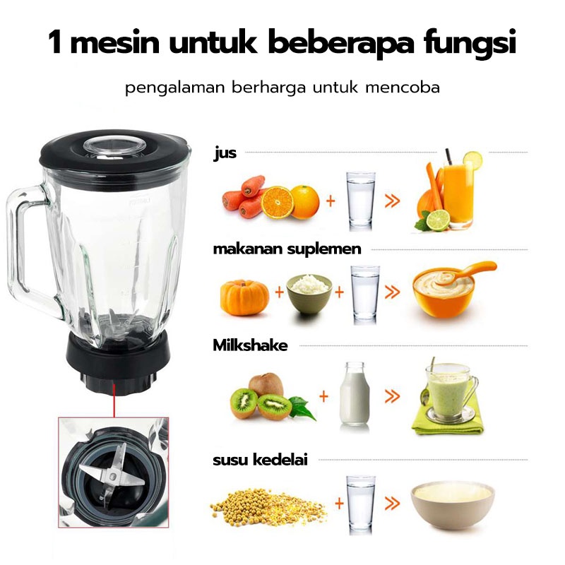 Blender HRPBJ01 PREMIUM KACA  KAPASITAS tinggi 1.5L 300watt（Bisa menghancurkan es batu）