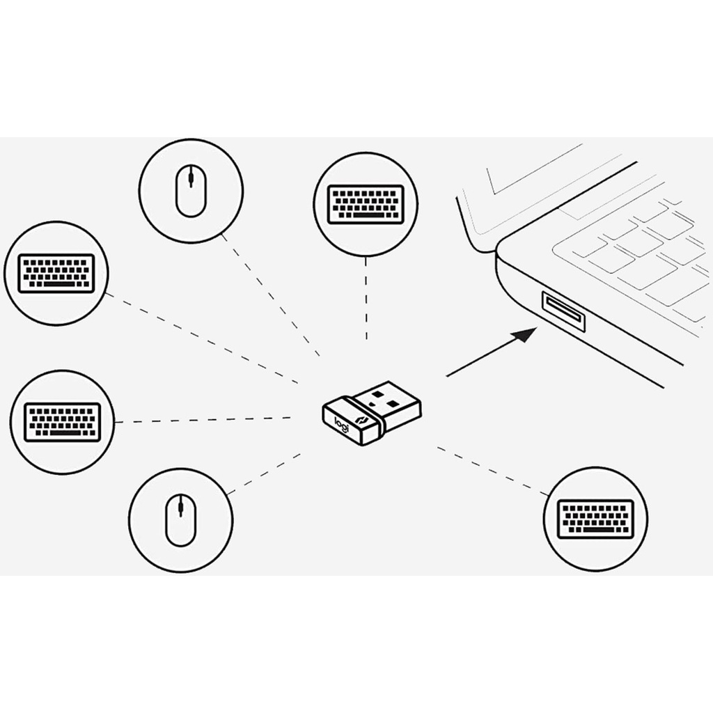 Logitech BOLT USB Receiver - Logi Bolt