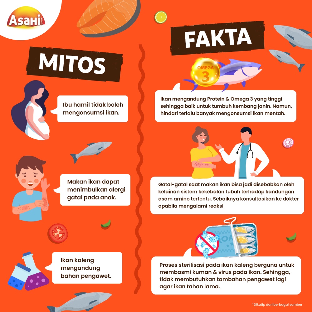 AsaHi Sarden Saus Tomat 155 gr - 1 Dus