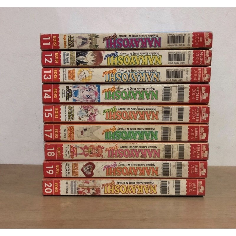 Nakayoshi Komik Cabutan 1-78