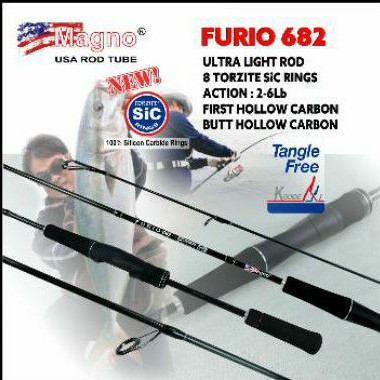 Joran Magno furio UL 682