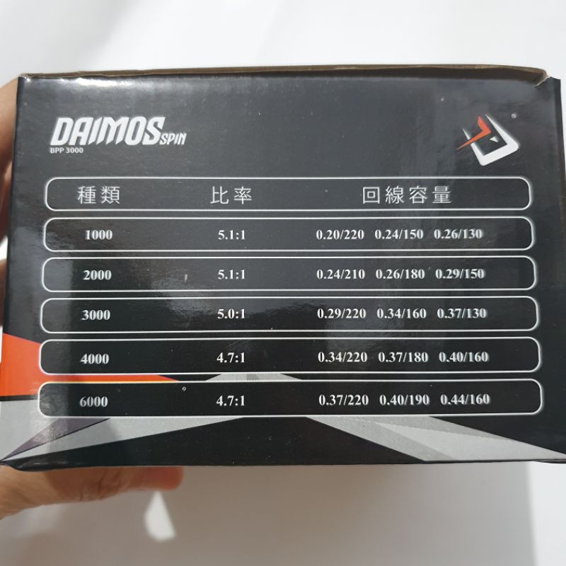 REEL DAIDO DAIMOS  PRO SERIES 4000