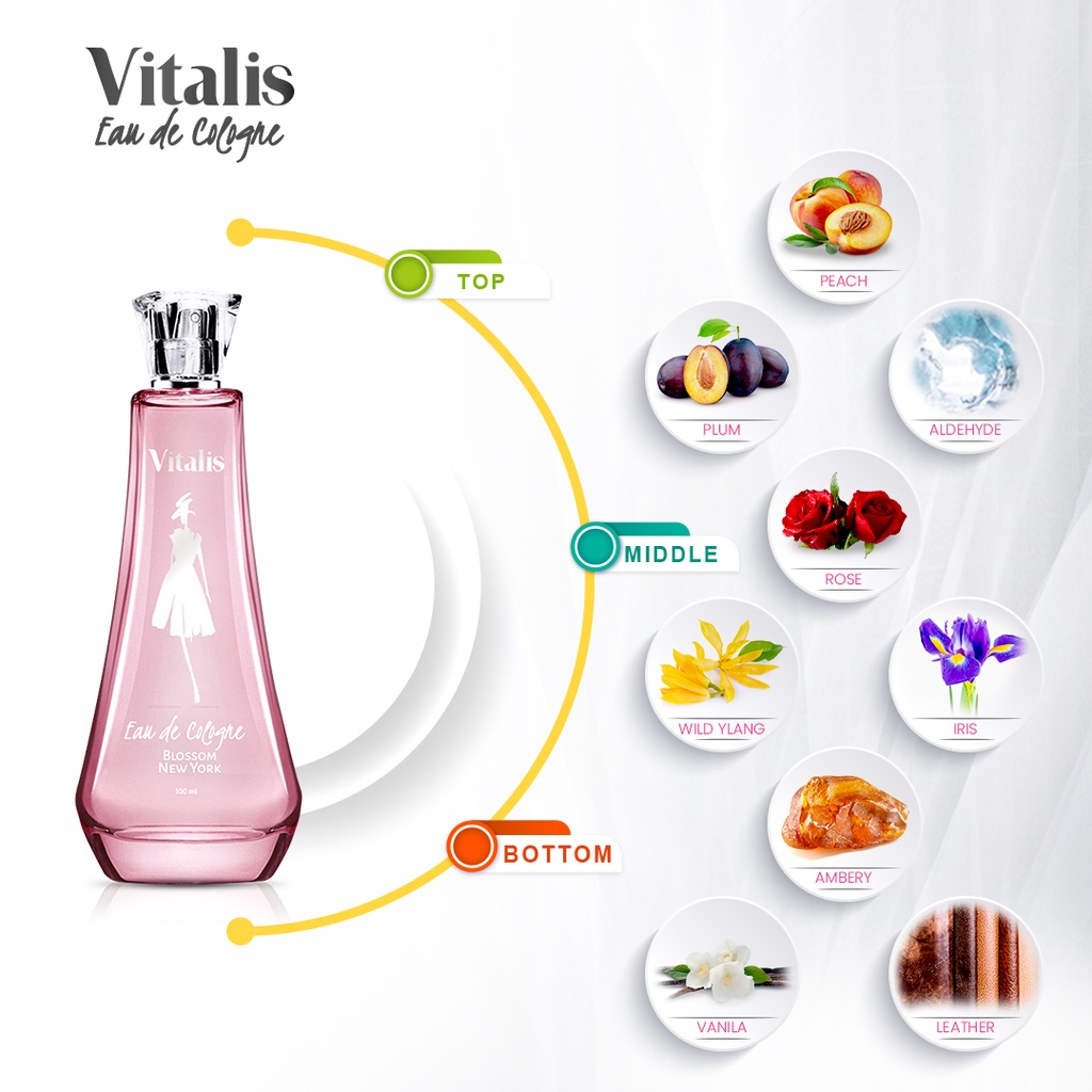 Vitalis EDC Blossom 100ml