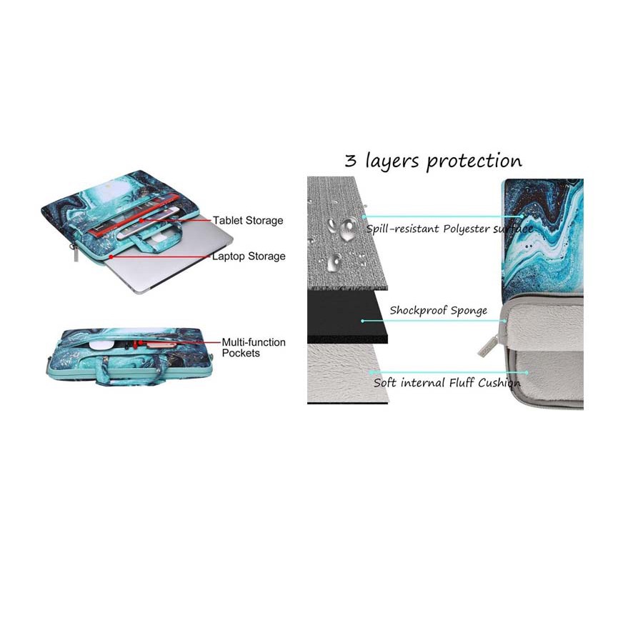 Tas Laptop Selempang Mosiso Shoulder Strap Blue Watercolor 13 14 15 16 inch
