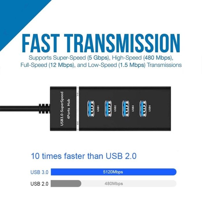 USB HUB 3.0 4 PORT ( Black / White ) USB 3.0 HUB HIGH SPEED 4 PORT USB3.0 HUB 303