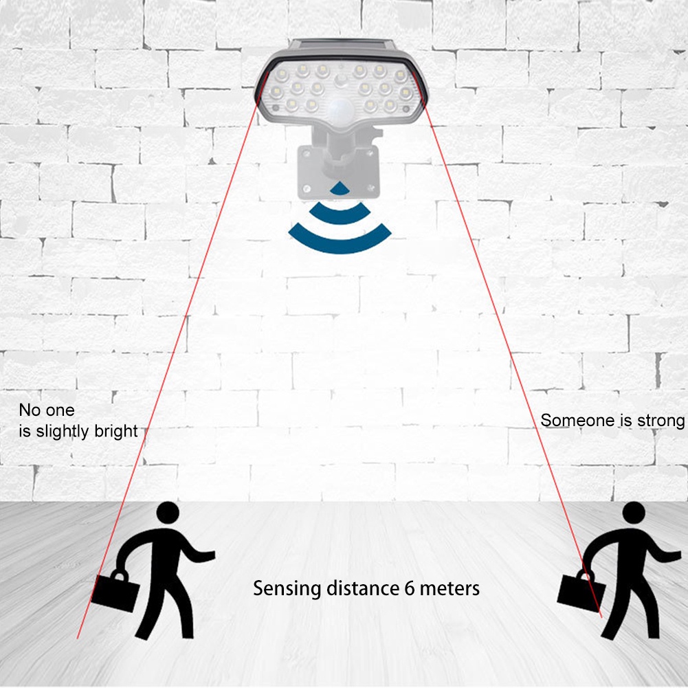 Lampu Sorot Led Tenaga Surya Anti Air Dengan Sensor Pir Untuk Dekorasi Taman Outdoor