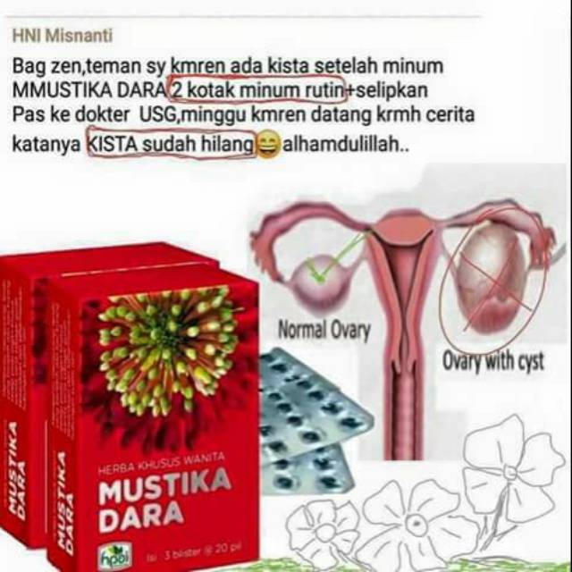 Mustika dara HPAI