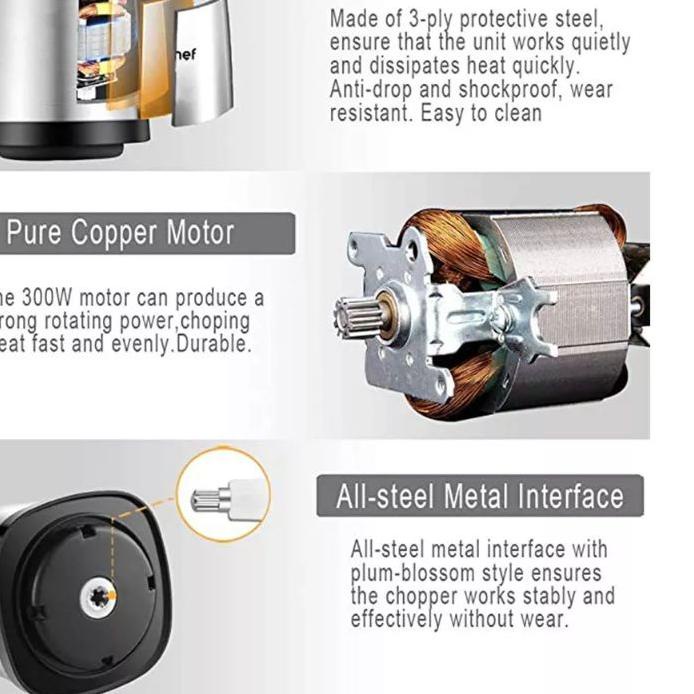 ☋ Blender Daging Jumbo / Gilingan Daging Serbaguna ➮