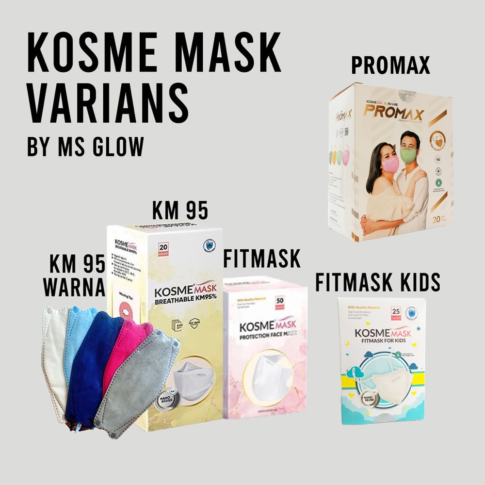 Neo Kosme Mask Fitmask Masker Duckbill / KosmeMask Breathble KM 95 4 Ply / FItmask Kids Ms Glow