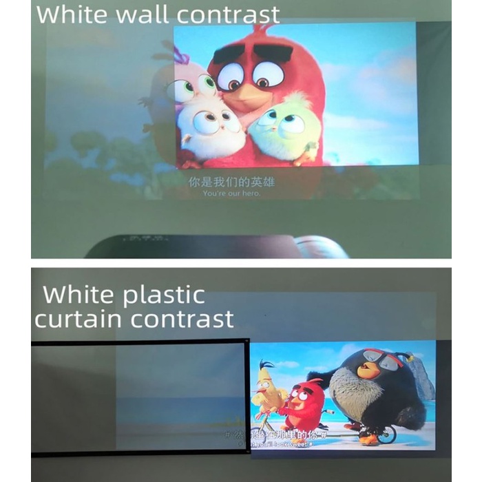 

Premium 80/100/120 Inch High-Brightness Reflective Layar Proyektor/Screen
