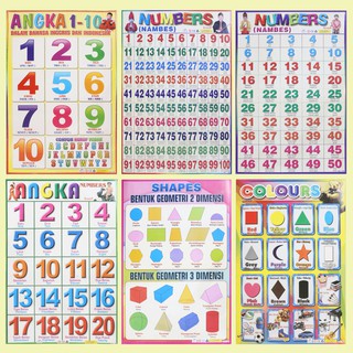 Image of Poster Anak / Poster Edukasi Anak Lembaran : Angka 1-10 / Numbers 1 50 / Angka 1 20 / Shapes / Colours