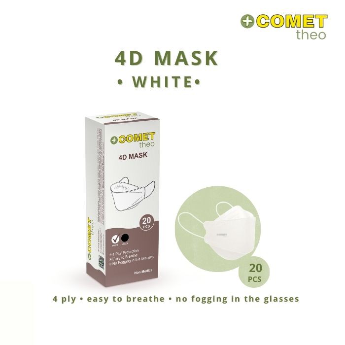 Masker COMET Theo 4D Mask Box Putih