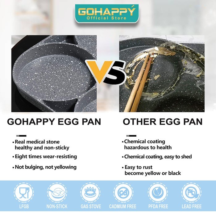 GOHAPPY Omelette 4 IN 1 Paris - Panci Cetakan kue telur egg pan 4 holes fry grill pan