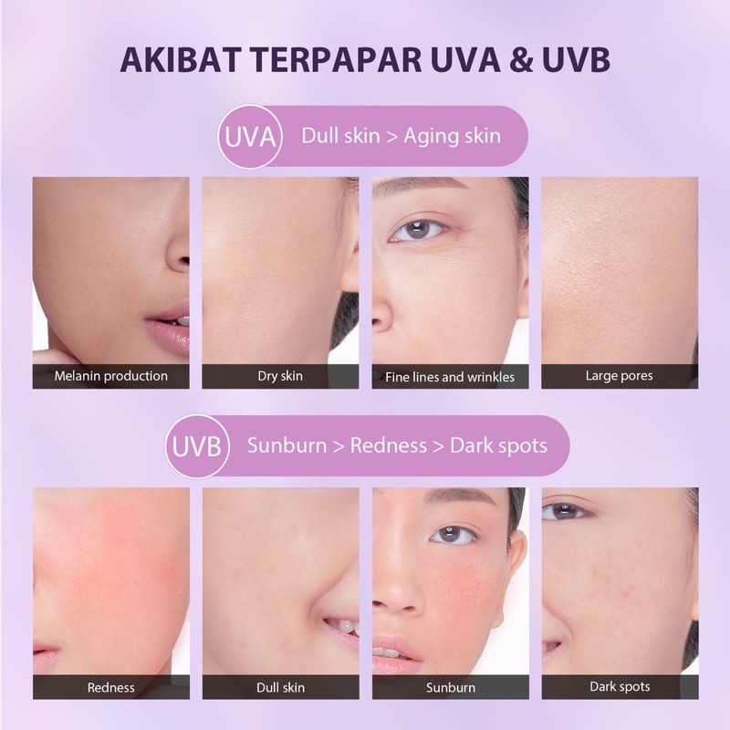 YOU Sunbrella Tone Up UV Elixir Sunscreen SPF50+ PA++++ | Tabir Surya Mencerahkan dan Menghidrasi ( YOU MAKEUPS OFFICIAL STORE )