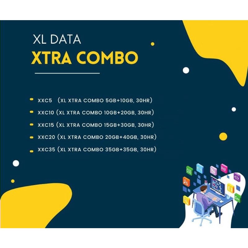 XL Xtra Combo ( 15GB-105GB ) Kuota isi Ulang XL ( 24Jam / 30Hari )