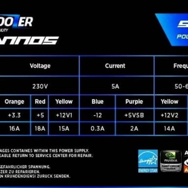 POWER SUPLAY BULLDOZER 500W BOX