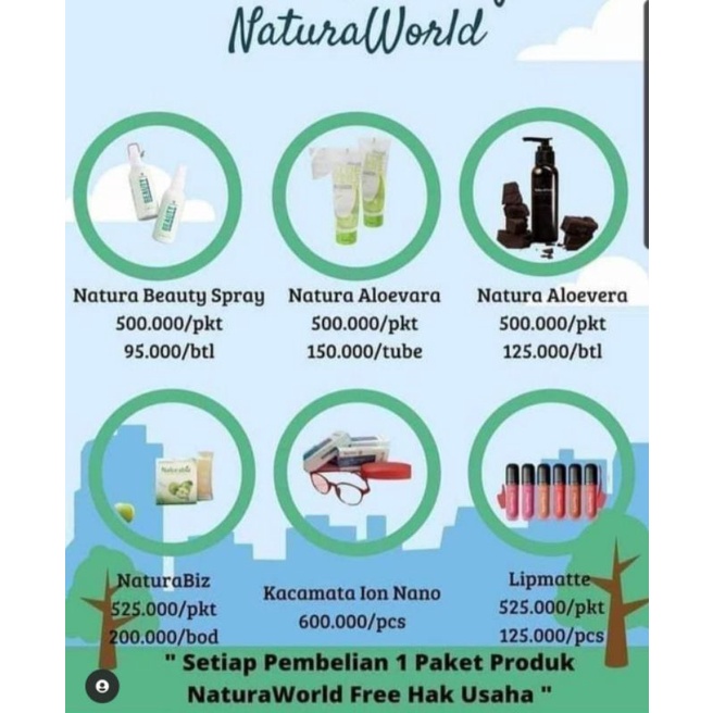 

NATURABIZ 1 PAKET 525.000 SUDAH + PIN