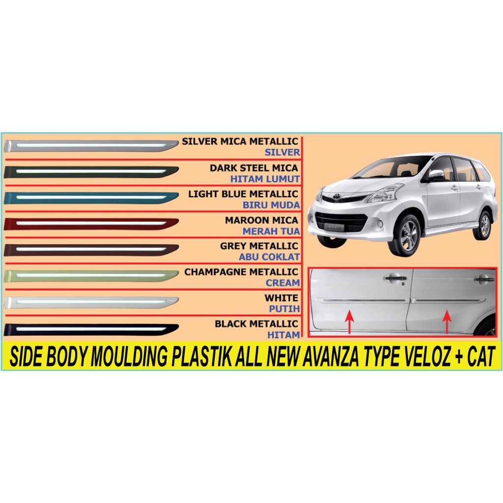 List Body / Pintu Samping All New Avanza Veloz