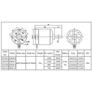 DYS d2836 750kv 880kv 1120kv 1500kv 2-4S Motor Outrunner Brushless