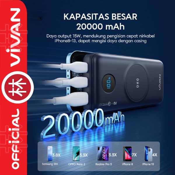 VIVAN VPB-W20 Powerbank 20000 mAh Wireless 3 Output Fast Charging 15W