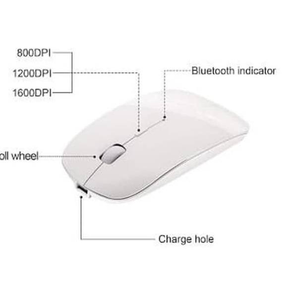 ℮ Mouse optical wireless 2.4 ghz ultra slim tipis gaming wireless keyboard model ֍