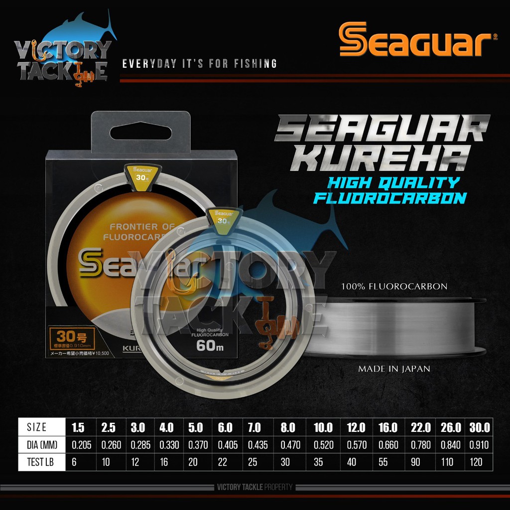 SENAR PANCING BENANG LEADER SEAGUAR KUREHA FRONTIER OF FLUOROCARBON 60 METER MADE IN JAPAN